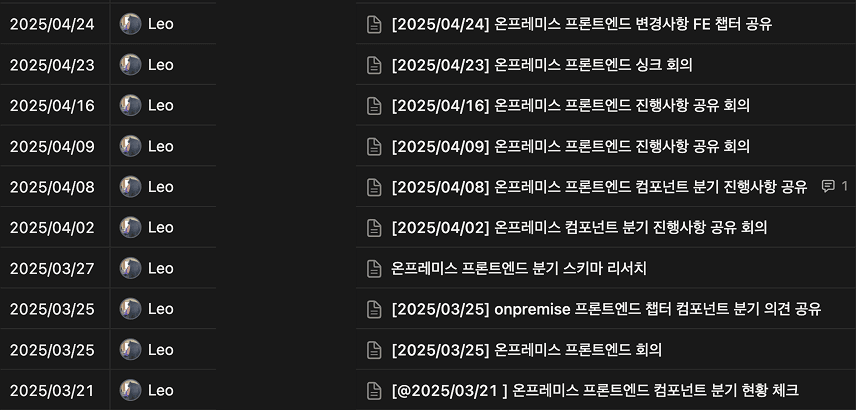 수많은 회의들...